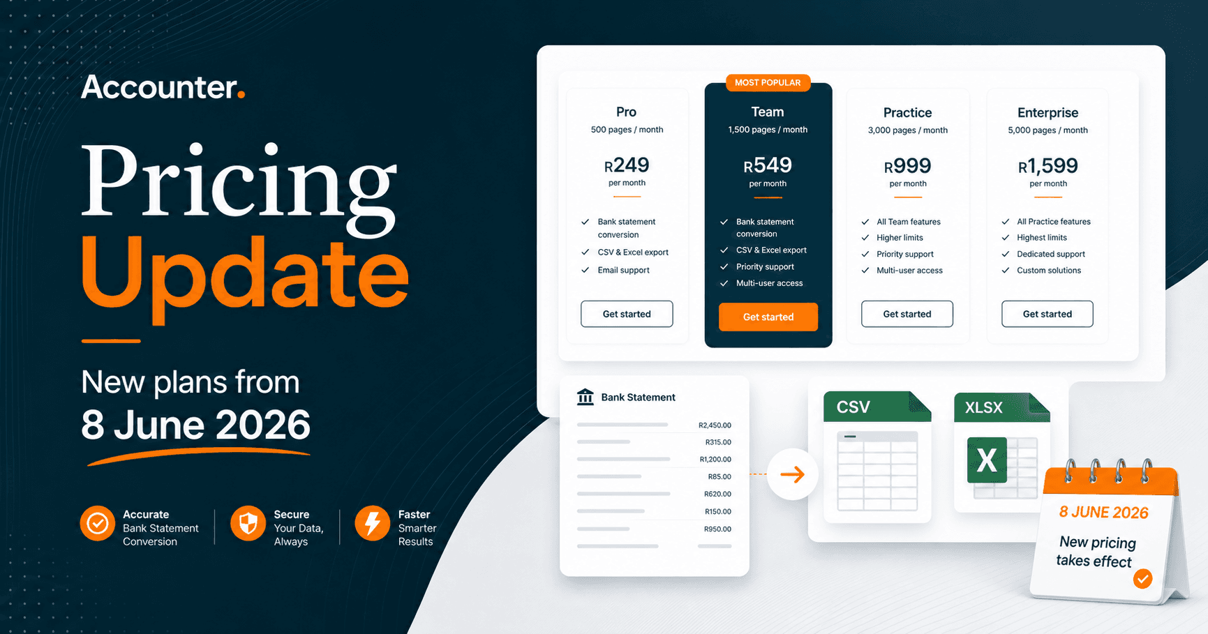 Accounter Pricing Update: New Plans from 1 June 2026