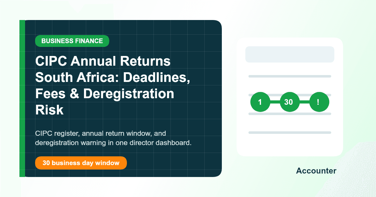 CIPC Annual Returns South Africa: Deadlines, Fees & Deregistration Risk